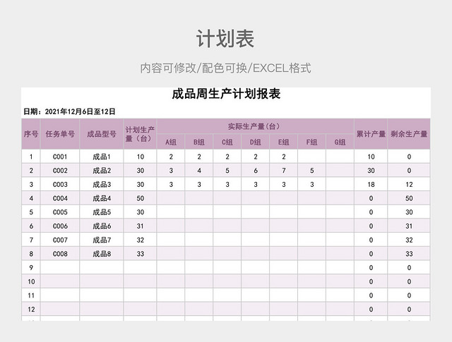 粉色大气成品周生产计划报表