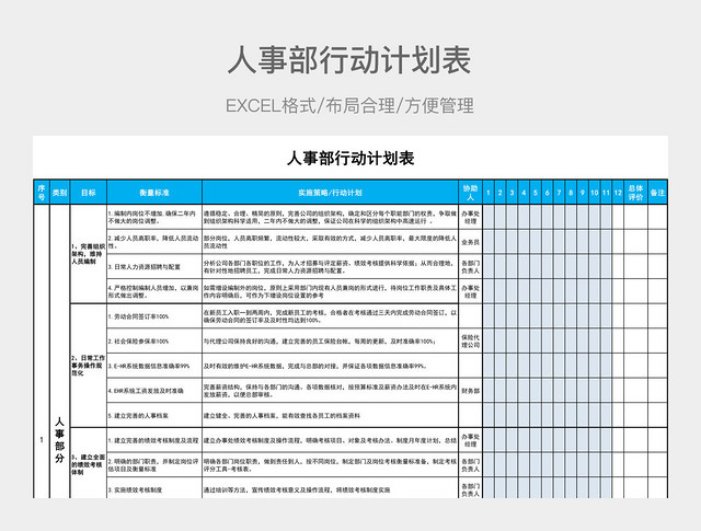 人事部行动计划表