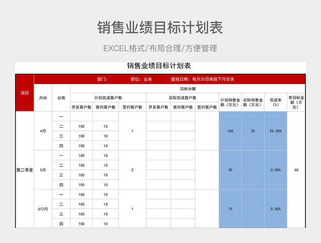 销售业绩目标计划表