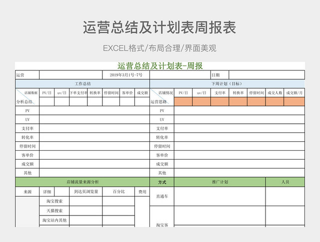 运营总结及计划表周报表