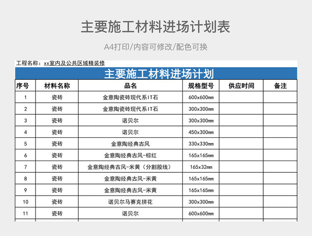 简约主要施工材料进场计划表