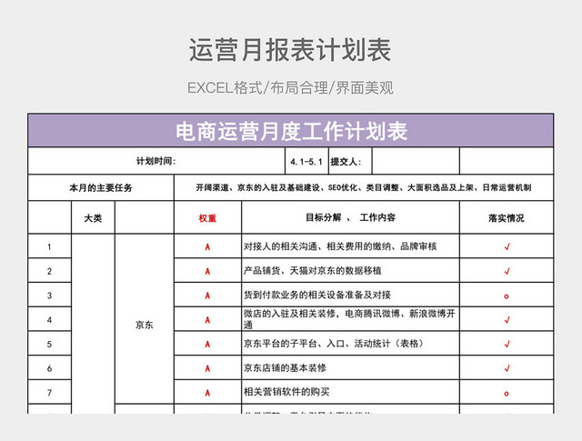 运营月报表计划表