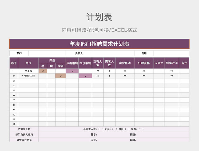 粉紫色简约年度部门招聘需求计划表