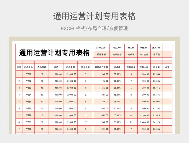 通用运营计划专用表格