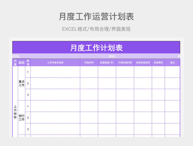 月度工作运营计划表