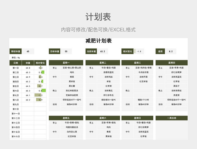 橄榄绿简约减肥计划表