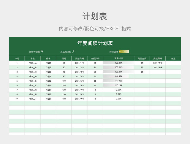 绿色简约年度阅读计划表