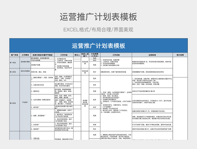 运营推广计划表模板