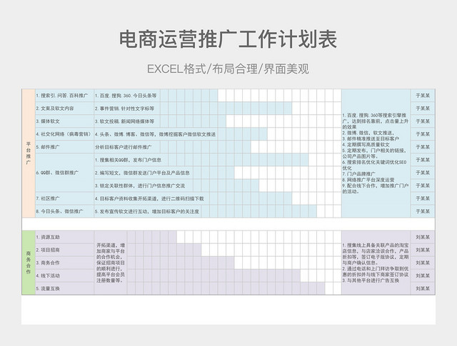 电商运营推广工作计划表