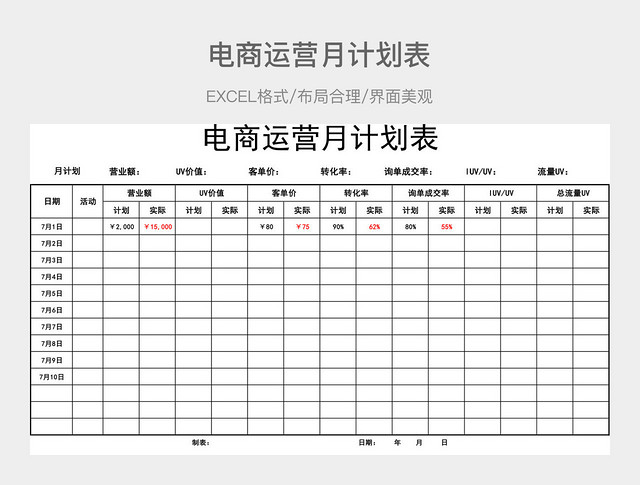 电商运营月计划表