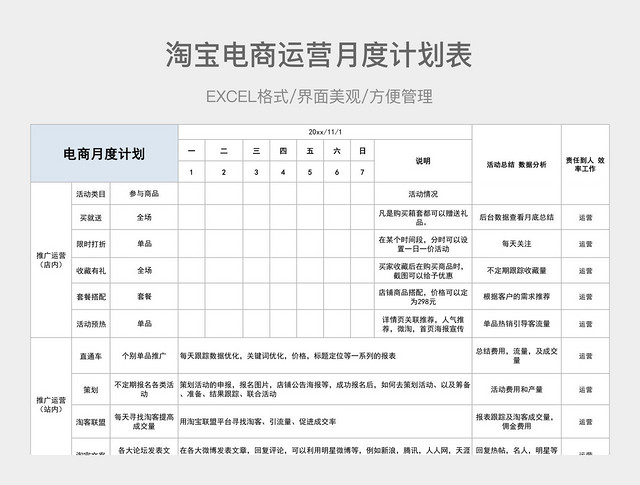 淘宝电商运营月度计划表