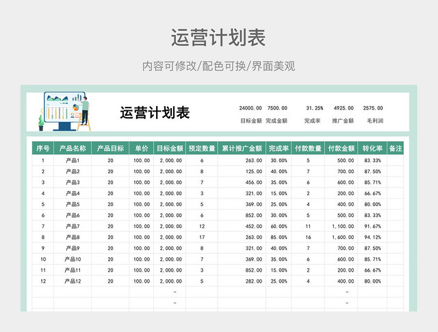 绿色清新运营计划通用表