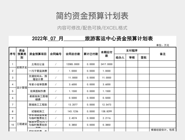 简约资金预算计划表