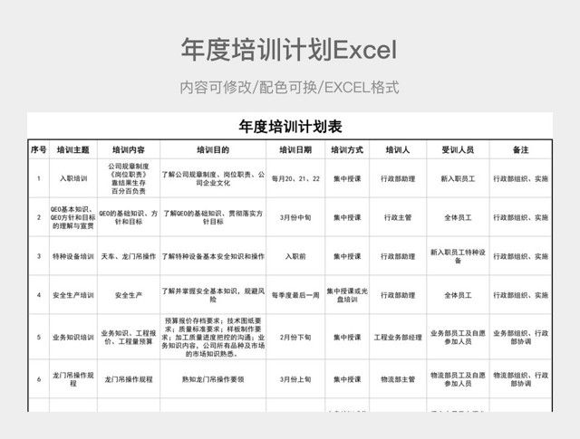 黑白简约年度培训计划表