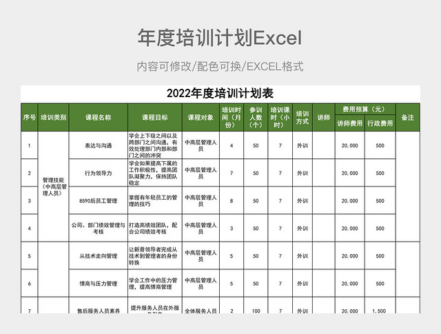 绿色简约年度培训计划表