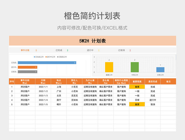 橙色简约计划表