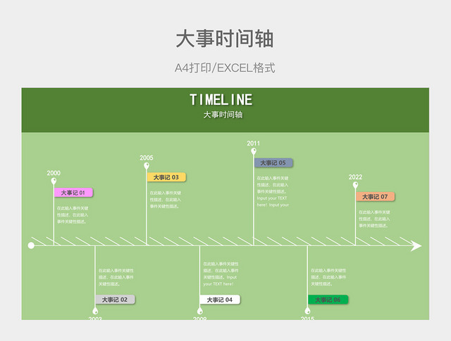 绿色简约大事时间轴