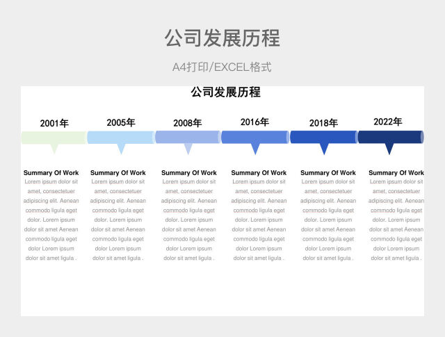 蓝色简约公司发展历程