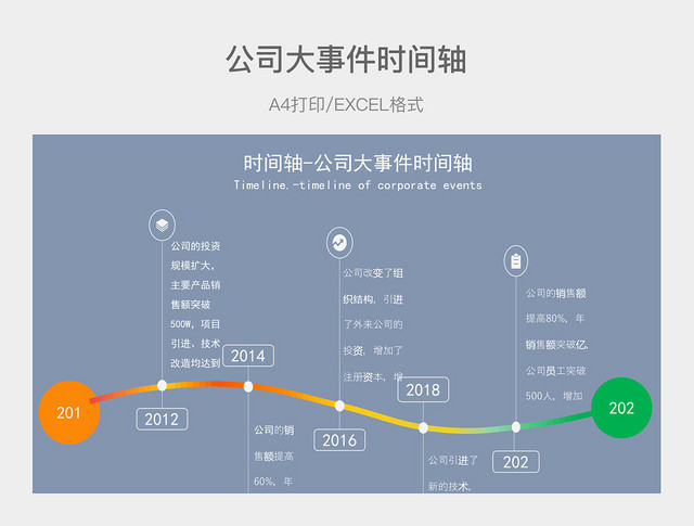 蓝色简约公司大事件时间轴