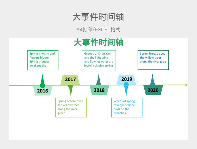 绿色简约大事件时间轴