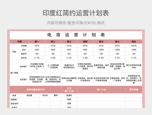 印度红简约运营计划表