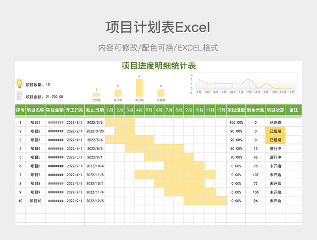 绿色简约项目进度表1