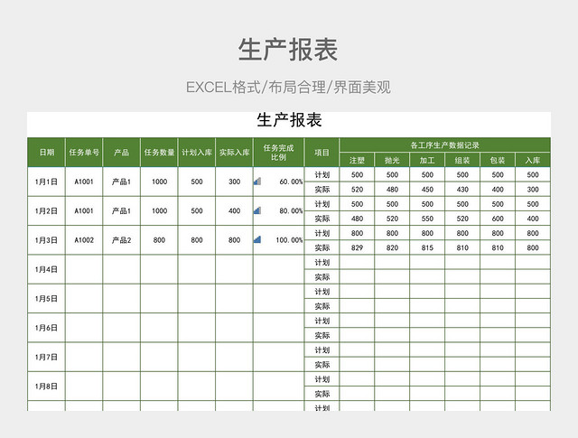 生产报表