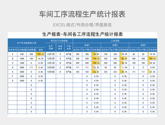 车间各工序流程生产统计报表