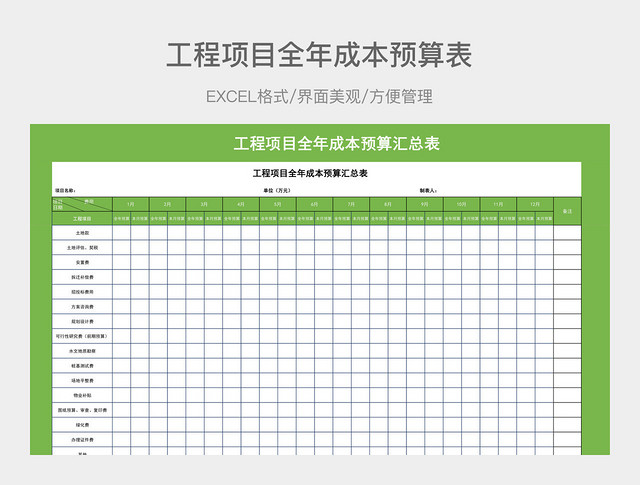 工程项目全年成本预算汇总表