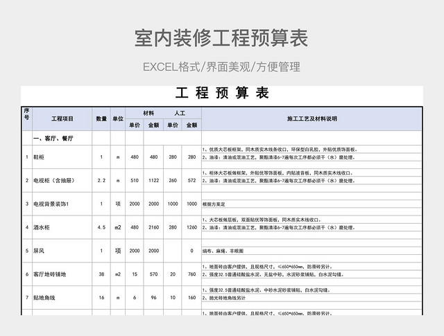 室内装修工程预算