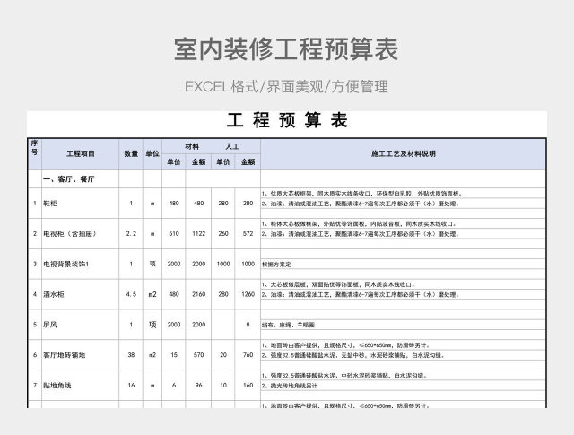 室内装修工程预算
