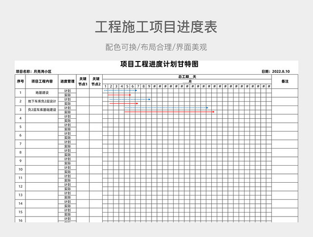 项目工程进度计划甘特图