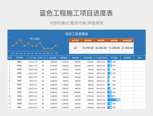 蓝色风格工程施工项目进度表