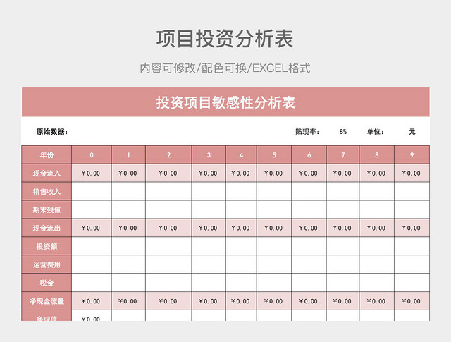 彩色简约投资项目敏感性分析表