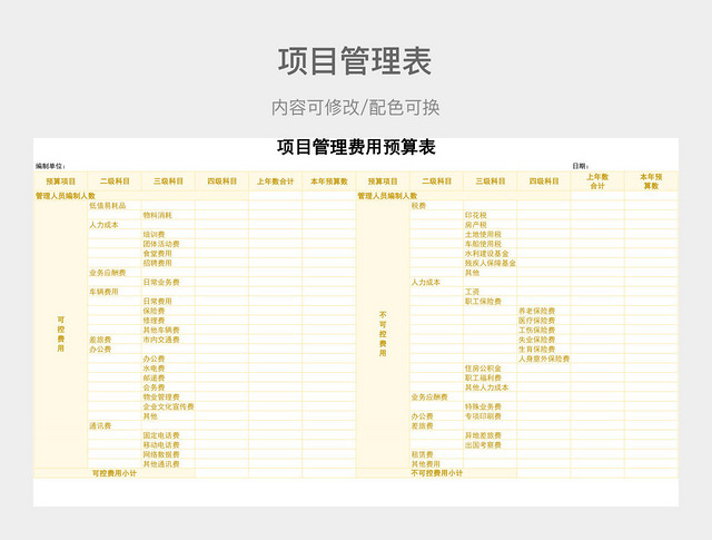 黄色简约项目管理费用预算表