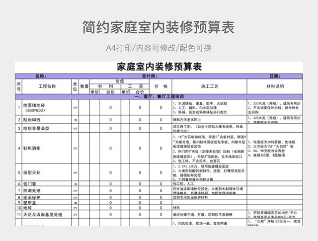 简约家庭室内装修预算表