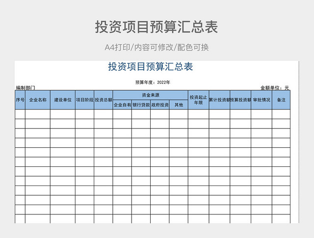 投资项目预算汇表