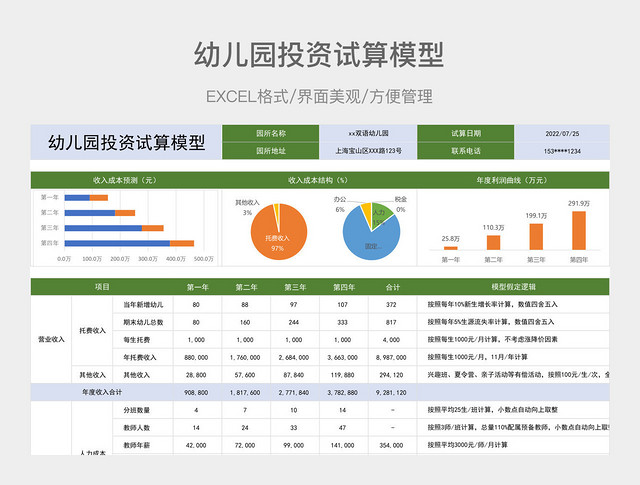 幼儿园投资试算模型