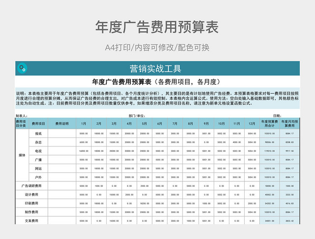 彩色简约年度广告费用预算表