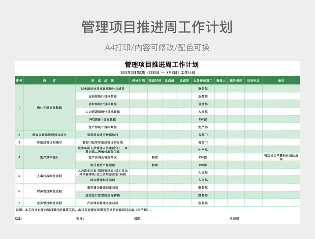 管理项目推进周工作计划表