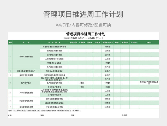 管理项目推进周工作计划表