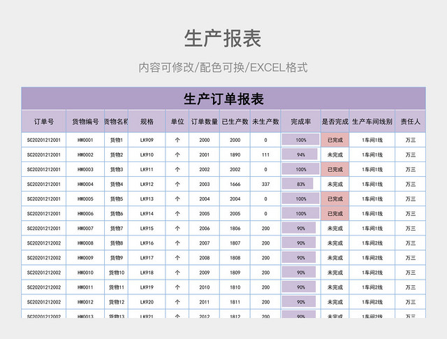 彩色简约生产报表