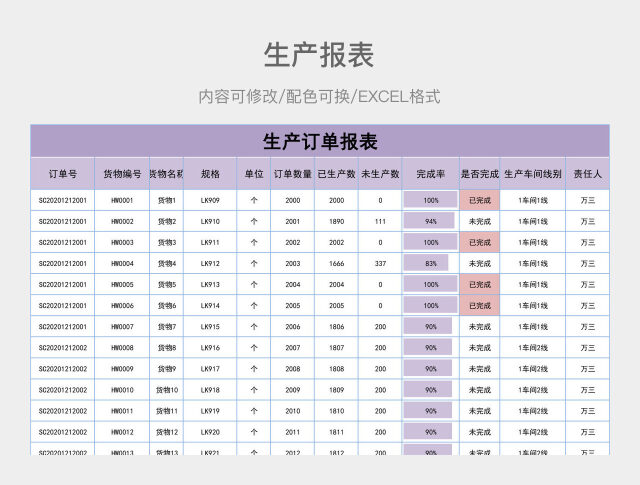 彩色简约生产报表
