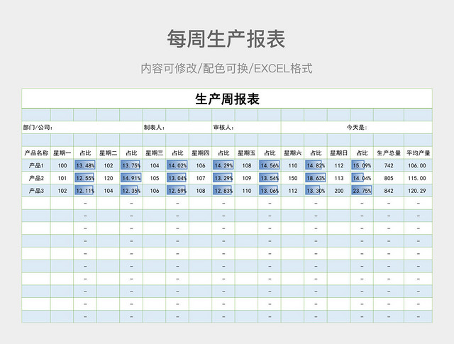 彩色简约生产周报表