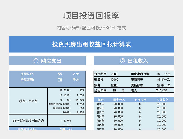 彩色简约投资回报率项目投资