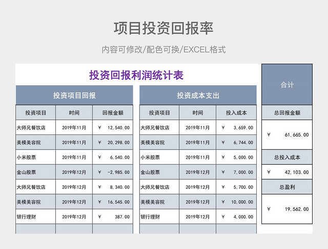 彩色简约投资回报率项目投资