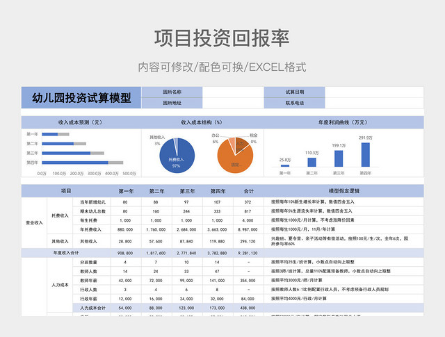 彩色简约投资回报率项目投资