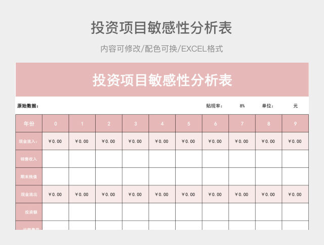 彩色简约投资项目敏感性分析表
