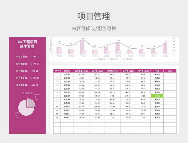 粉色简约工程项目成本管理