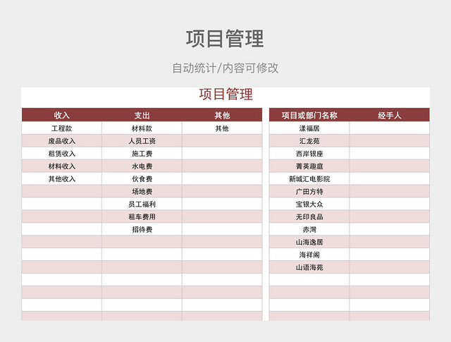 红色简约项目管理